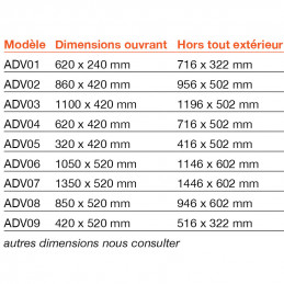 STORE MOUSTIQUAIRE NOWAY